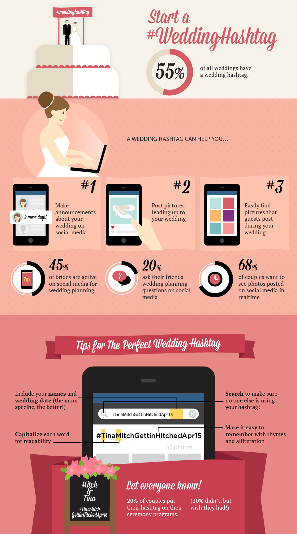 How to pick the perfect wedding hashtag!
